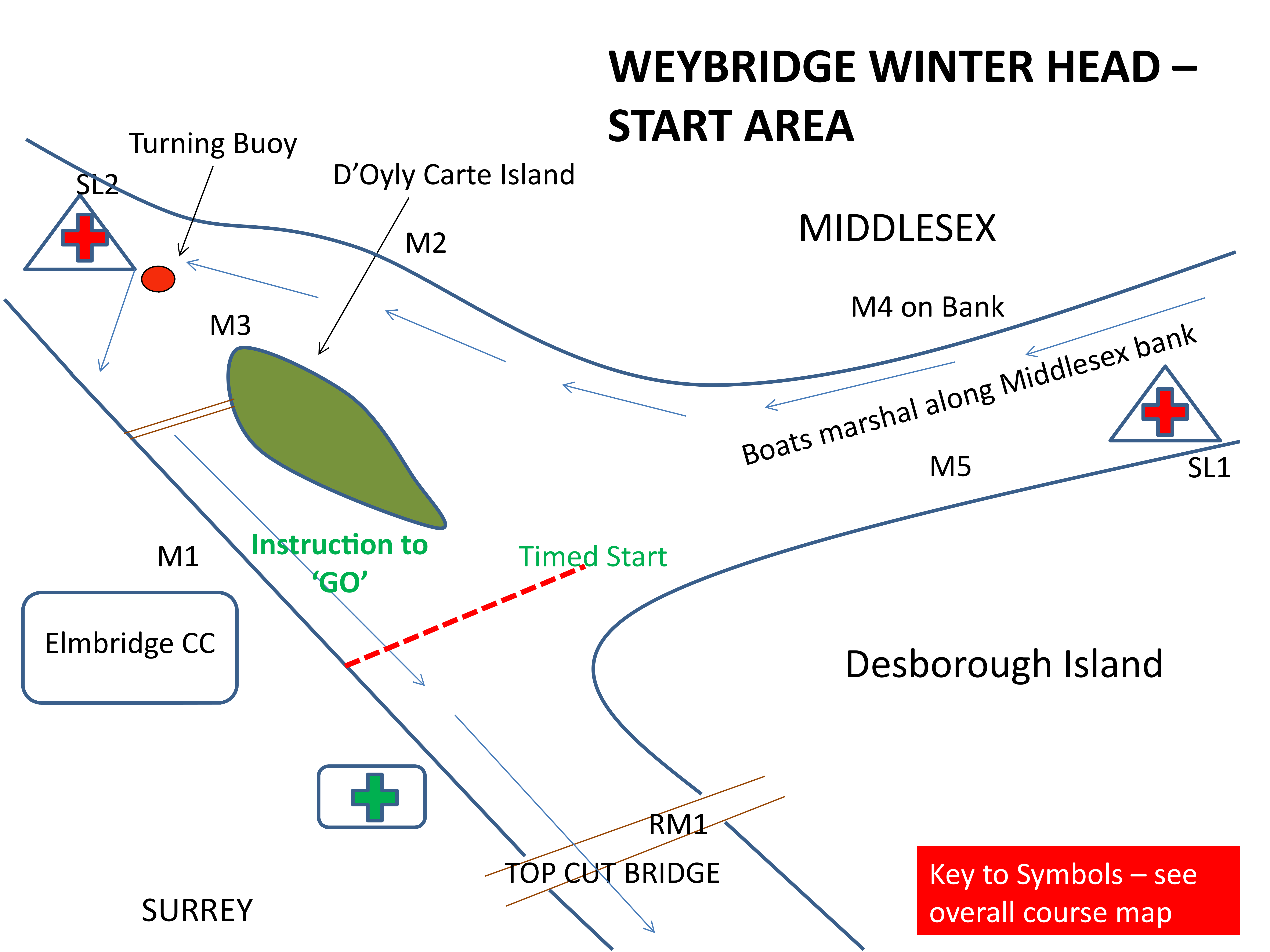 A sketch map showing the start area, with crews marshalling at the upstream end of the Old River and proceeding upstream around D'Oyly Carte Island and then downstream to the Start just before they enter the Desborough Cut.
